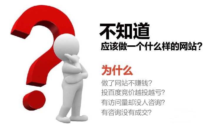 深圳网站建设价格分类